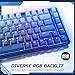 RisoPhy 60 Percent Mechanical Gaming Keyboard - 82 Keys Hot Swappable, Linear Silent Red Switches, Blue PBT Keycaps, Compact Mini RGB Led Backlit Wired, Pro Driver Supported gallery 4
