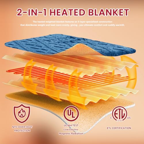 JKMAX Heated Electric Blanket Twin Size-62"x84" Heating Blanket with 10 Heating Levels & 5 Time Settings Over-Heat Protection,Winter Warmer for Adults with ETL Certification(Blue)