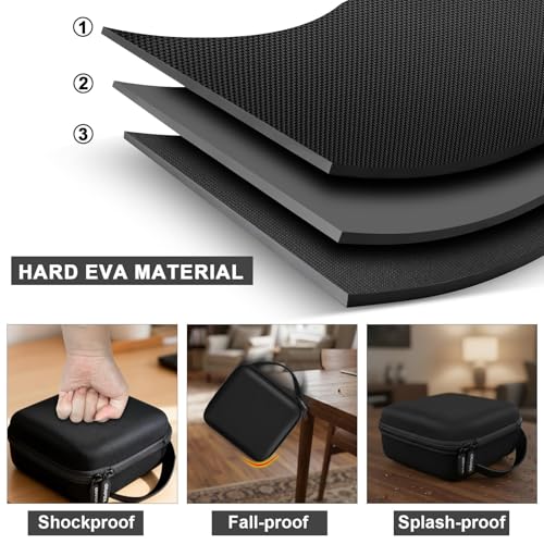 Image of Portable Travel Router Case for TP-Link Roam 7 BE3600 / Roam 6 AX1500 AX3000, for GL-MT3000 / GL-BE3600 / GL-MT3600BE / GL-AXT1800, Hard EVA WiFi Hotspot Organizer for Cables, Box Only-Black