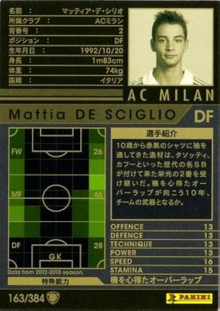 WCCF ACミランセット wccf ACミラン 白カード 3枚 - メルカリ