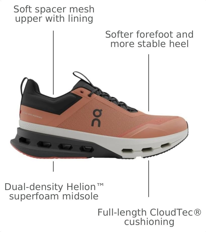 Image of On Men's Cloudnova Sneakers