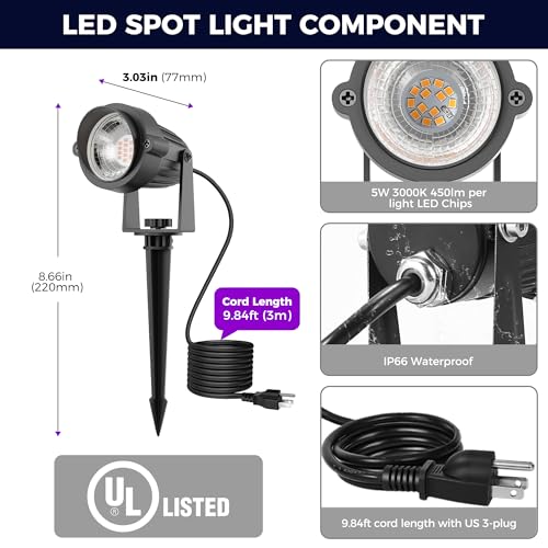 Image of L LOHAS LED Purple Halloween Outdoor Spotlight 5W Dusk to Dawn 2 Pack