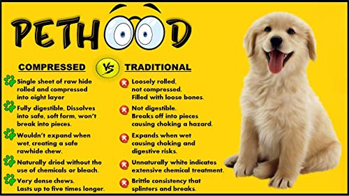 Image of Twisted Rawhide Dog Chew Sticks - 400g | Stick for Dogs | Natural Flavour Dog Treats & Snacks | Protein-Rich, Low Fat | Suitable for All Life Stages