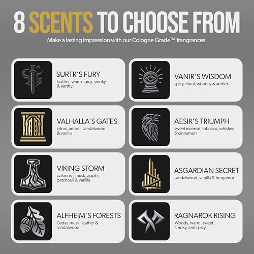 مراجعة: The Beard Struggle — Concentrated Cologne "Alfheim's Forests" (Silver Collection) 15 مل زجاجة رولر - الصورة 4