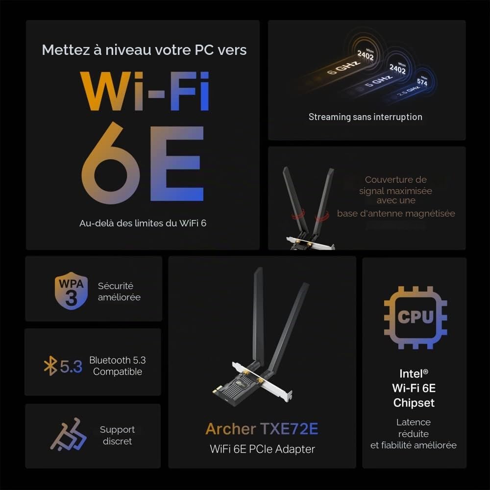 TP-Link AXE5400 Adaptateur PCI Express Wi-FI 6E Bluetooth 5.2 avec Deux antennes, Puce Intel Wi-FI 6E, Support Discret Inclus, sécurité WPA3 (Archer TXE72E)