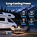12.8V 300Ah Self-Heating LiFePO4 Lithium Battery with APP Monitoring, Low Temp Cut off, Built-in 200A BMS, Rechargeable 3840Wh Energy Battery for RV, Marine, Solar, Camping, Backup Power, Off-Grid