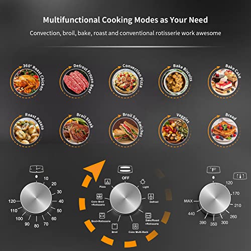 24'Electric Single Wall Oven with 2 Racks 2.6 cu. ft., 8 Functions, Built-in Wall Oven Mechanical Knob, 360°Rotisserie, 220V 3200W True Convection Wall Oven, Safety Lock, Timer, 304 Stainless
