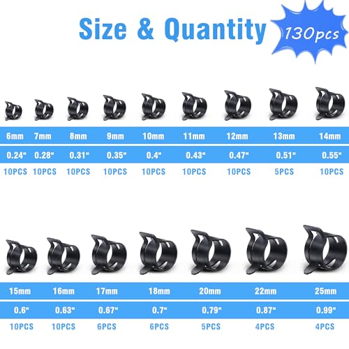 Peromi 130Pcs 6-25Mm Spring Band Hose Clamps With Swivel Flat Hose Clamp Plier Assortment Kit thumb #1