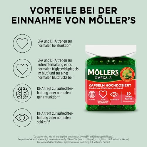 Moller’s ® | High Concentrate | Omega-3 | Premium-Fischöl | Hochdosiert bis zu 3360 mg EPA+DHA pro Tagesdosis | in Triglyceridform… – Ansicht 2