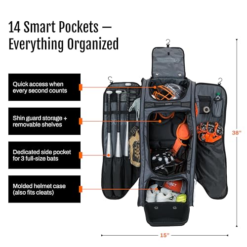 Bownet Commander Rolling Catcher's Bag
