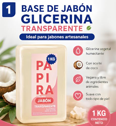 Lista de Elaboración de jabones más recomendados. 13 Imagen adicional