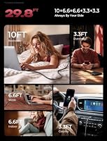 LISEN USB-C-Kabel, 5er-Pack (1/1/2/2/3 m) USB-C-auf-USB-C-Kabel für iPhone 16e 15 Pro Max Ladekabel, 60 W (3,1 A) C auf C Kabel, Schnellladung für Samsung S25/S24/23, Switch 2, iPad, MacBook – Ansicht 4