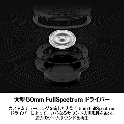 Creative Sound BlasterX H7 Tournament Edition