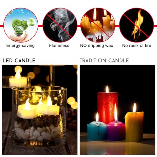Image of AGPTEK No Flicker Flameless Battery-Operated LED Tealights Candles | 24pcs Long Lasting Tealights, for Wedding Holiday Party Home Decoration, Warm White
