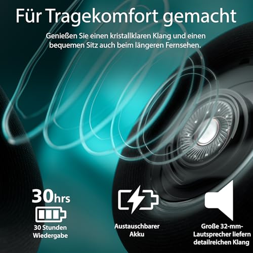 PHILIPS SHC5200M2 kabellose TV-Kopfhörer mit 30 Std. Wiedergabezeit, 30 m Reichweite, digitaler 2,4-G-Verbindung… – Ansicht 4