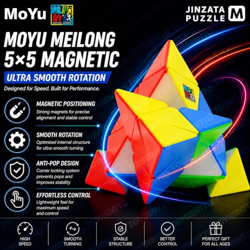 Image of MoYu MFJS MeiLong Pyraminx M Magnetic Speed Cube 3x3 Pyramid Puzzle Stickerless | Smooth Turning | Brain Teaser Toy for Kids & Adults