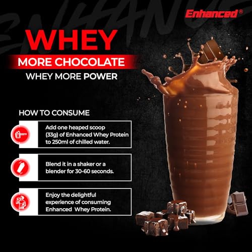 Image of Enhanced Labs Premium Whey Protein Powder, Cappuccino (2kg / 4.4lbs) | 24G Protein per scoop | Rapid Absorption Formula | Digestion Enzyme