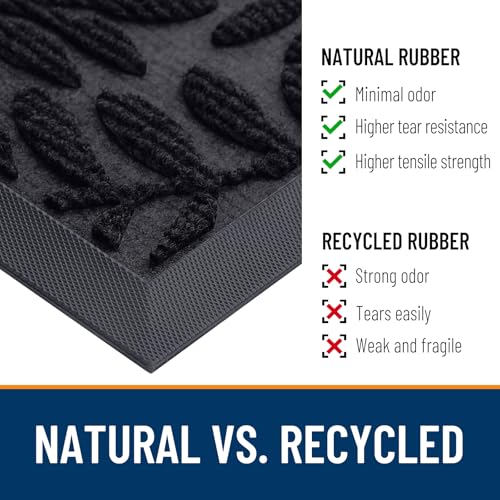 Image of OLANLY Door Mat Indoor Outdoor Entrance, 47x32, Waterproof All-Weather All-Season Doormat, Sturdy Natural Rubber, Stain and Fade Resistant, Low Profile, Easy Clean Patio Entryway Mat, Black