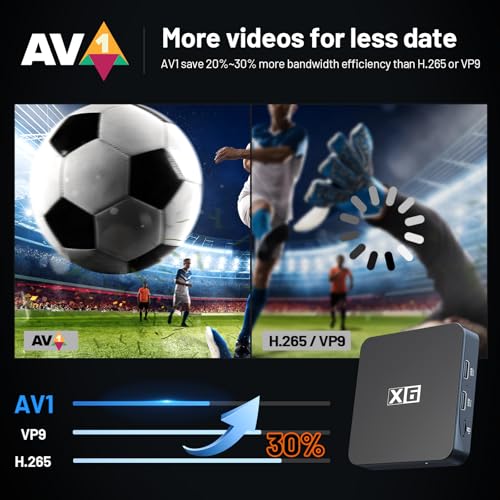 Bomjupbr Android TV Box thumbnail 3