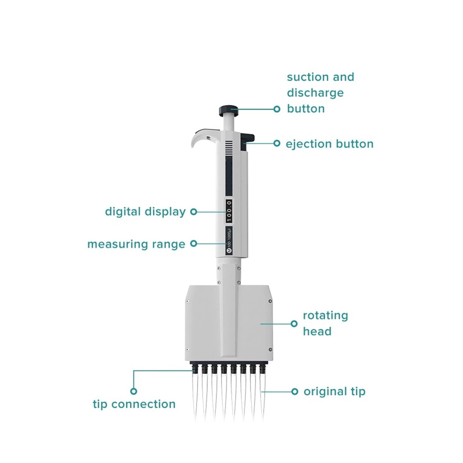 pipeta de laboratorio Pipeta multicanal Equipo de laboratorio Manual Micropipeta digital ajustable 8 canales Pipeta 12 canales(12 Channels 50-300ul)