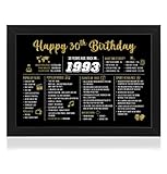 Sass Party & Gifts Framed Happy 18th 21st 30th 40th 50th 60th Birthday Decoration Gift for Women or Men (1993-30th Birthday)