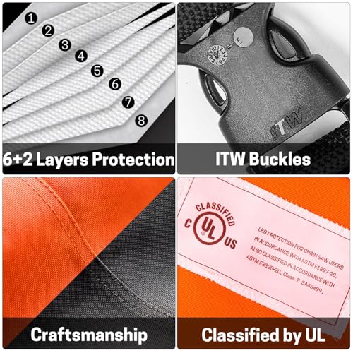 ZELARMAN 8-Layer Chainsaw Chaps