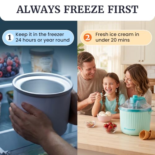 Image of Elite Gourmet EIM1750 Self-Churning Electric 1Qt. Ice Cream Maker, Homemade Ice Cream, Gelato, Sorbet & Frozen Yogurt in Under 20 Minutes, No Ice or Salt Needed, 25+ Recipes Included, Mint