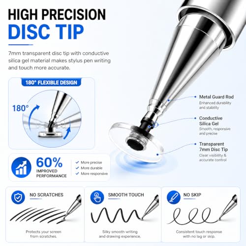 Image of MIZI Universal Capacitive Stylus Pen for Touch Screens - Fine Point Disc Tip, Magnetic Cap, Lightweight Aluminum Body, High Precision for iPad, iPhone, Android, Tablet & All Devices - White