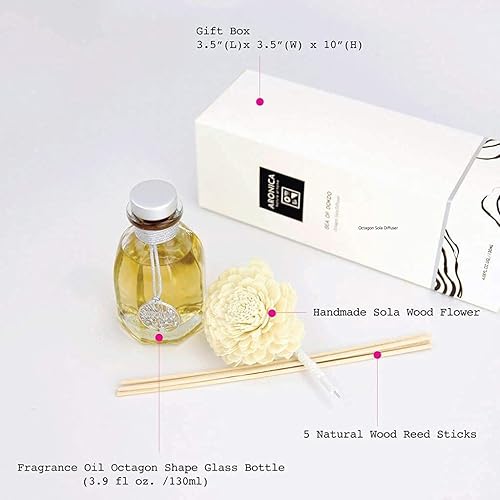 Miniatura 3 de Aronica Small Plant Decor, Lemoncello Reed Diffuser Aroma Diffuser, Diffusers for Essential Oils Large Room, Bathroom Sink Decor, Housewarming Gifts