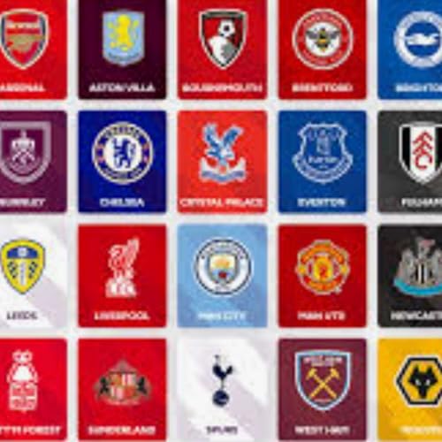 2025-26 Season Review