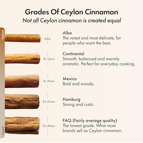 Image of Sprig Ceylon Cinnamon Sticks (Dalchini) 50g | Expensive But Authentic | Alba Grade | The World's Finest Cinnamon from Sri Lanka | Pure, Premium & Aromatic | Ideal for Baking, Biriyani, Pulao, Curries, Desserts & Beverages | Good for Weight Loss & Reducing BP | Great Taste 2026 3 Star Winner