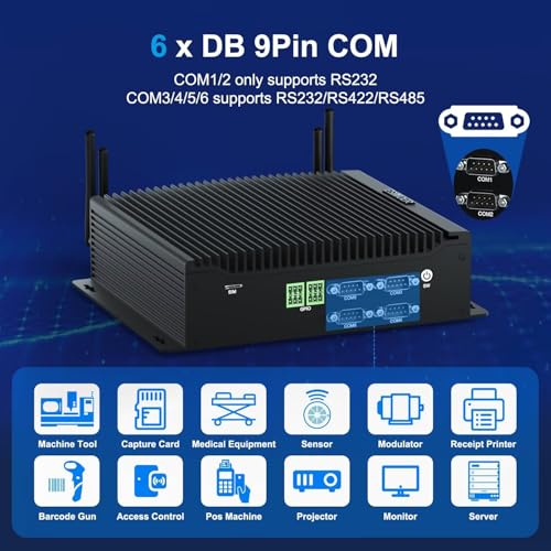 Image of Industrial Mini PC Win11 Fanless Mini PC i5 10210U, 32GB RAM 512GB M.2 SSD, HD DP Typ-C 4K Three Display, Dual RJ45 LAN 6 RS232 COM 8 USB WiFi BT Auto Power On