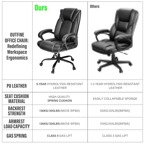 Outfine Office Chair Executive Office Chair Desk Chair Computer Chair thumb #2