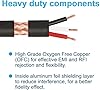 HQRP 1.8m XLR to XLR Microphone Cable (3-pin M/F) for Audio Technica AT2020 Side Address Cardioid Condenser Studio Microphone plus Coaster #5
