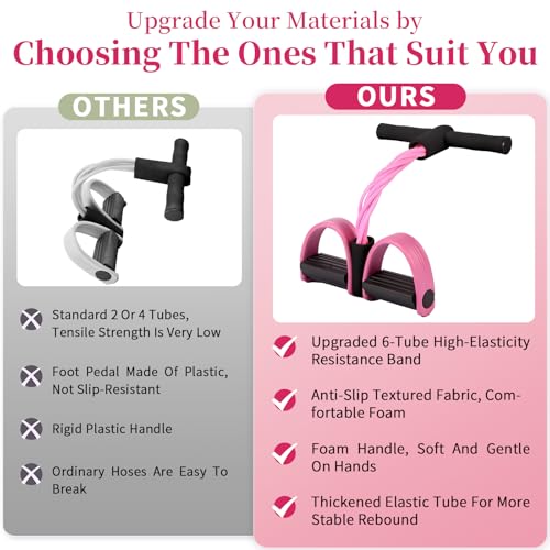 Image of Multifunction Tension Rope, 6-Tube Elastic Yoga Pedal Puller Resistance Band, Natural Latex Tension Rope Fitness Equipment, for Abdomen /Waist /Arm /Leg Stretching Slimming Training