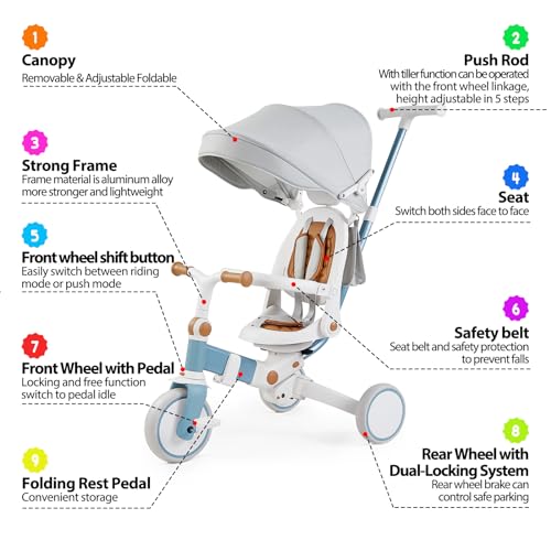 image for GarveeLife 7-in-1 Baby Tricycle, Foldable Kids Tricycle with Adjustabl