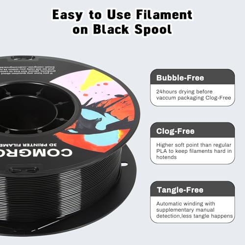 Image of Comgrow PETG 3D Printer Filament 1.75mm, High Precision and Tough 3D Printer Filament 6 rolls*1kg, Dimensional Accuracy + /- 0.02 mm, Fit Most 3D Printers Black /White /Cherry Red /Pine Green /Purple /Brown