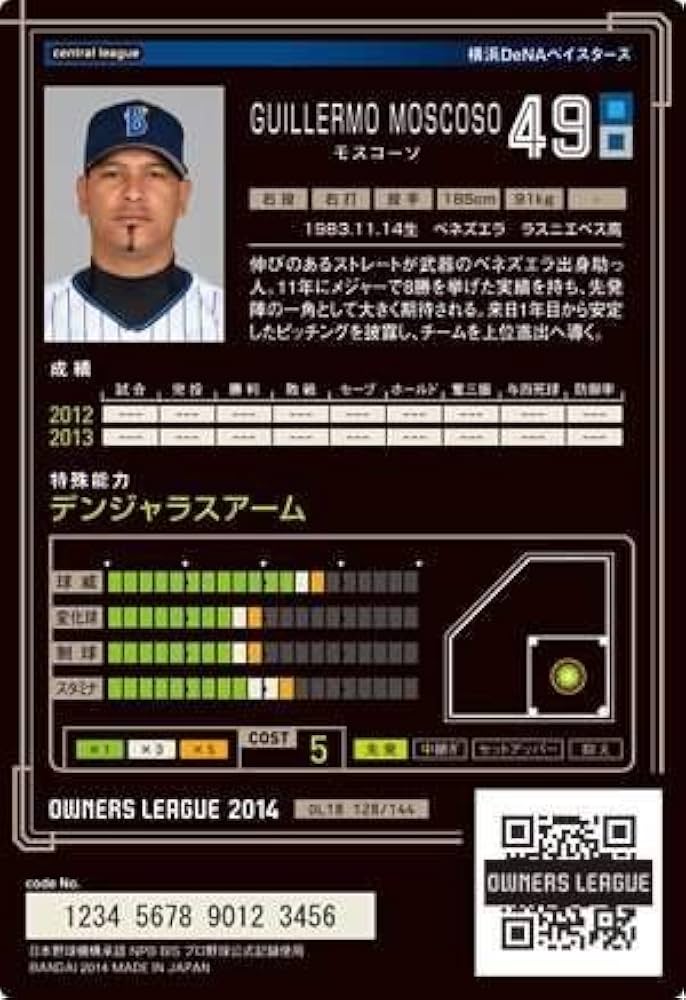 Amazon | オーナーズリーグ18弾/OL18 128DBモスコーソNB