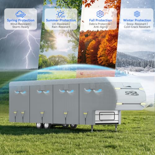5th Wheel RV Cover 23-26ft
