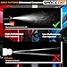 SHOCKENT upgraded FJ817 Premium Quality Fuel Injectors Fit for:-FORD f150 2005-2007, Expedition 2005-2006; Fit for:-Lincoln Navigator 2005-2007; 5.4L V8 Fuel Injectors 8Pcs #Replace:5C3Z9F593DA