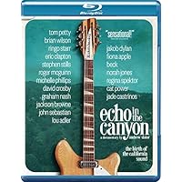 Echo In The Canyon
