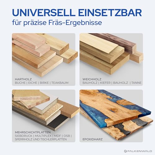 Falkenwald Planfräser 8mm schaft für Holz Ø 35 mm - Planfräser für Oberfräse aus Wolframstahl mit Ersatzplatte - Ideal zum Planfräsen/Nutfräsen/Kantenfräsen