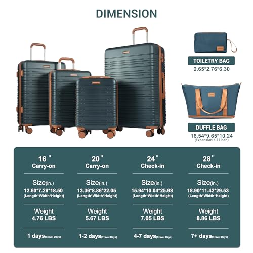 Image of 6-Piece Hardcase Luggage Sets 16 inch20 inch24 inch28 inch | Suitcases with Double Spinner Wheels,TSA Lock,Underseat Duffel Bag