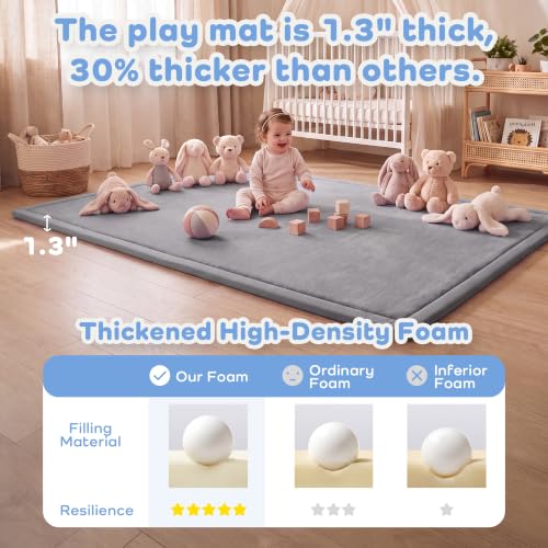 Image of 1.3 inch Thick Baby Play Mat for Floor,39x59 Memory Foam Tummy Time Mat