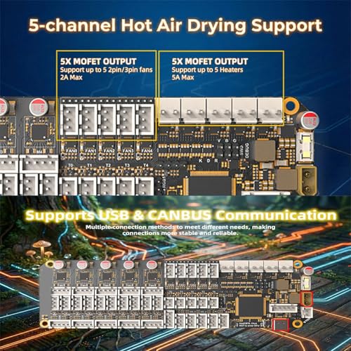 Carte mère ERCF QuattroBox Board séchage actif air chaud USB