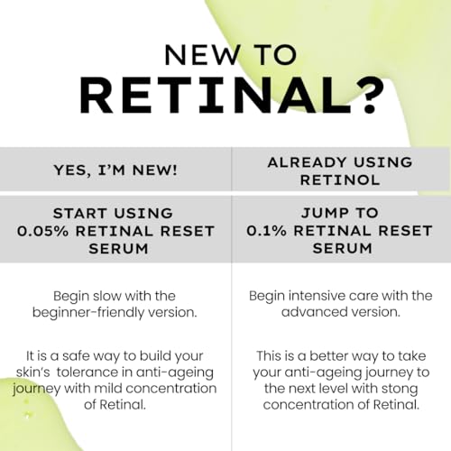Image of Hyphen 0.05% Retinal Reset Serum | 30% More Effective than Retinol Serum | Anti Ageing Reduces Fine Lines & Wrinkles Night Face Serum For Beginners | Serum for Women | Boosts Collagen & Brightens Skin- 30 ml