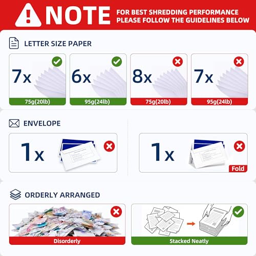 Image of Paper Shredder 200-Sheet Auto Feed, Touchscreen Heavy Duty Shredders, 40 Min Non-Stop, P-5 Ultra Security Shredder for Home Office, Micro Cut with Wheels, 5.8 Gal Bin, <60 dB(OL288)