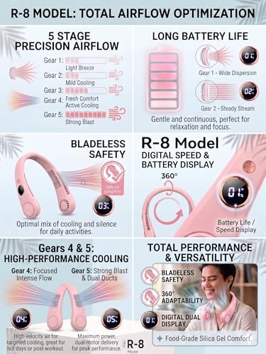 Image of Portable Neck Fan with Digital Display | 5-Speed Adjustable | 180 Cooling Bladeless Wearable Fan | Hair-Safe Hanging Design | Rechargeable Fan for Home Office Travel & Outdoor (Baby Pink)