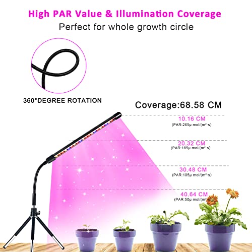 Ldmhlho Led Plant Lights With Small Tripod, Full Spectrum 20 Leds Grow Lamp With 3H/9H/12H Timing On&Off & 3 Switch Modes And Adjustable Gooseneck For Indoor Plants (No Adapter) #TOP3