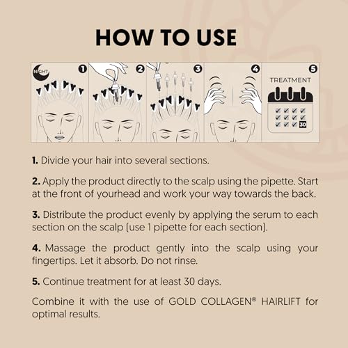 GOLD COLLAGEN Scalp Revival - Hair Serum with Hyaluronic Acid, Keratin & Natural Extracts for Scalp Health & Hair Growth - Women's Damaged, Fragile Hair Serum & Loss Treatment - Image 5
